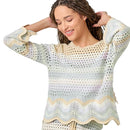 Open Stitch High Low Knit Cover Up Top