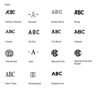 Custom Canvas Bijou Bag